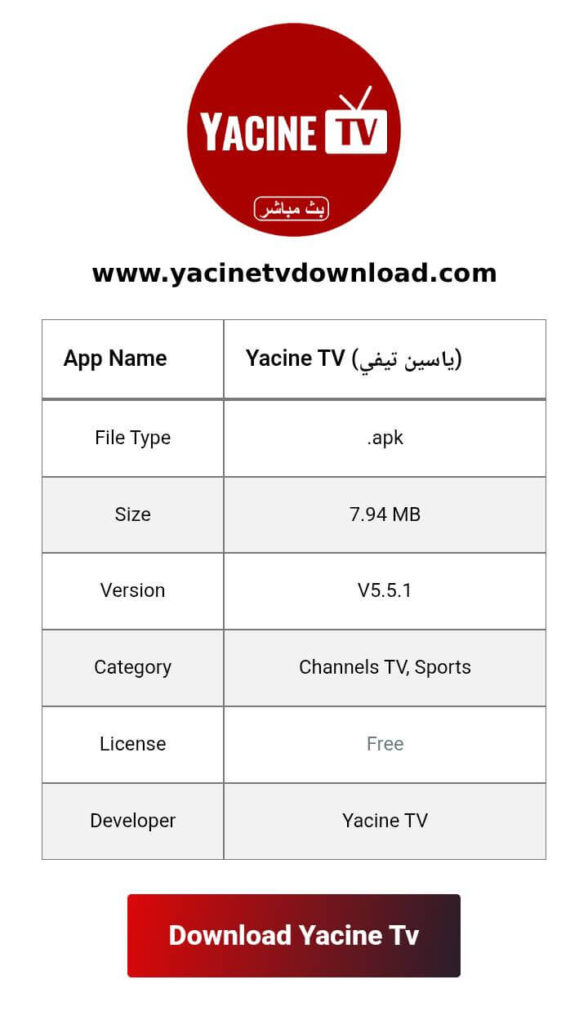 Choose a Trusted Source for APK